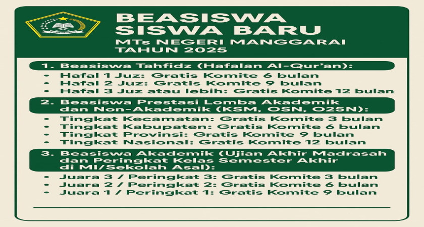 MTs Negeri Manggarai Luncurkan Program Beasiswa Siswa Baru Tahun 2025: Apresiasi Prestasi, Ringankan Biaya